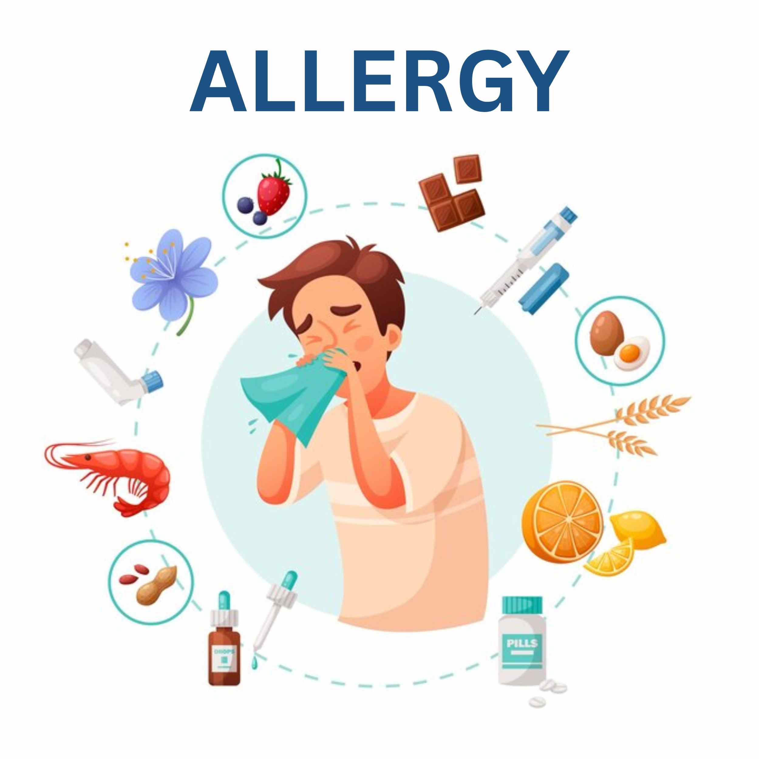 Acid Peptic Disease