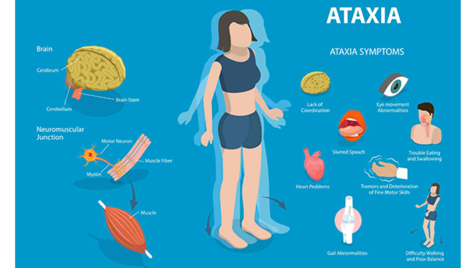 Acid Peptic Disease