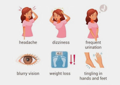 Diabetes Mellitus