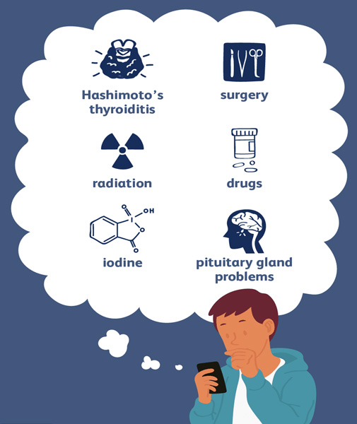 hypo thyroidism