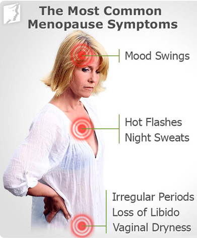 menopause